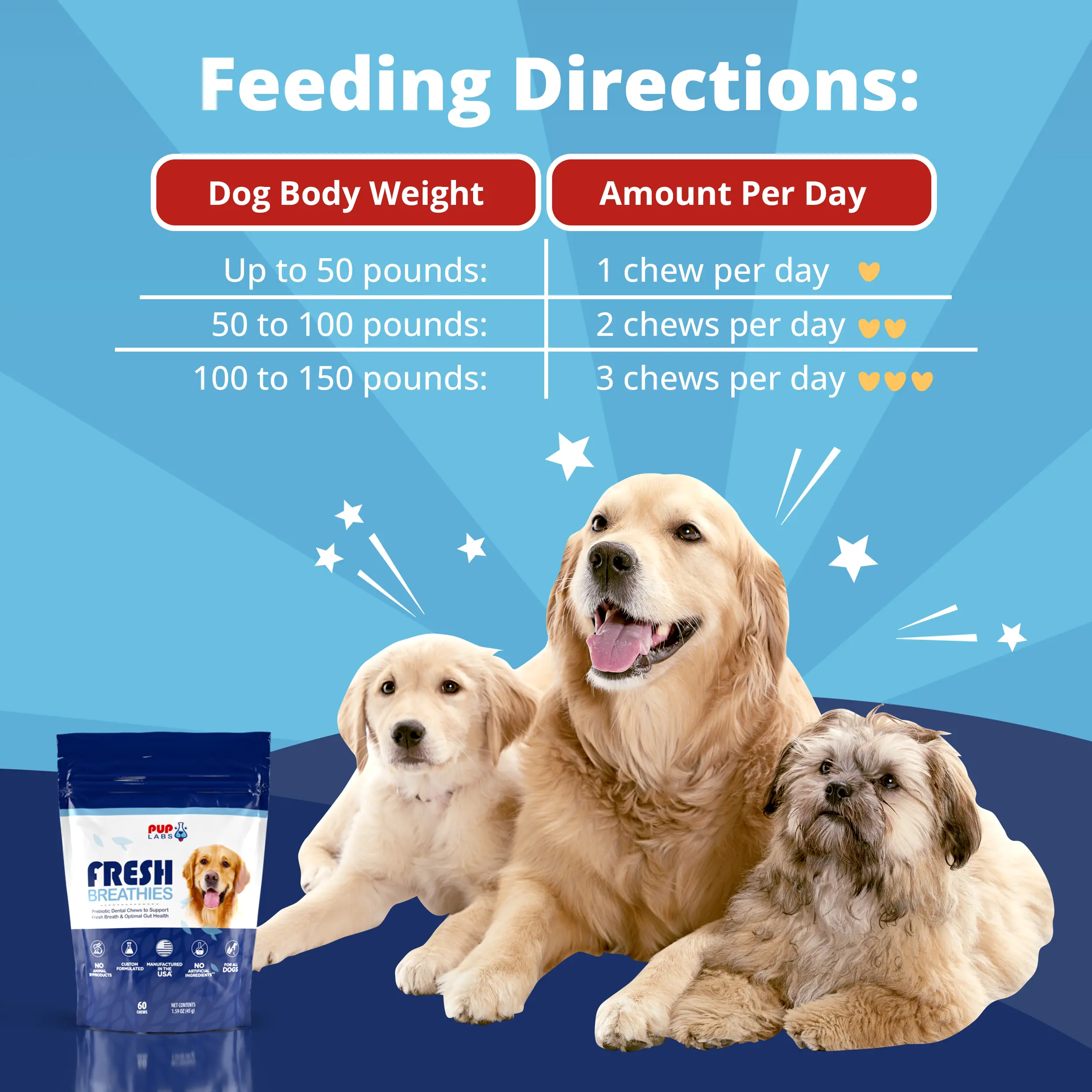 Fresh Breathies Dental Health Chews - Image 6